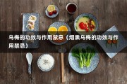 乌梅的功效与作用禁忌（烟熏乌梅的功效与作用禁忌）